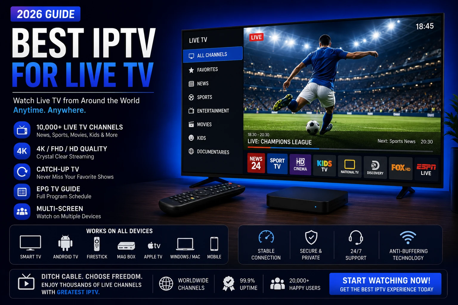 Best IPTV for live TV in 2026 with 4K channels, EPG, and multi-screen setup