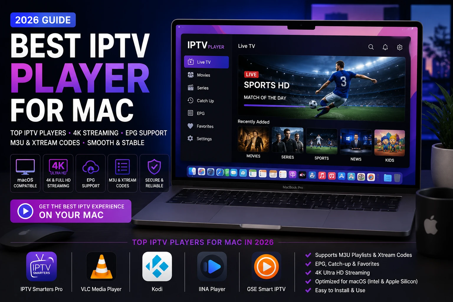 Best IPTV player for Mac in 2026 comparison and setup guide