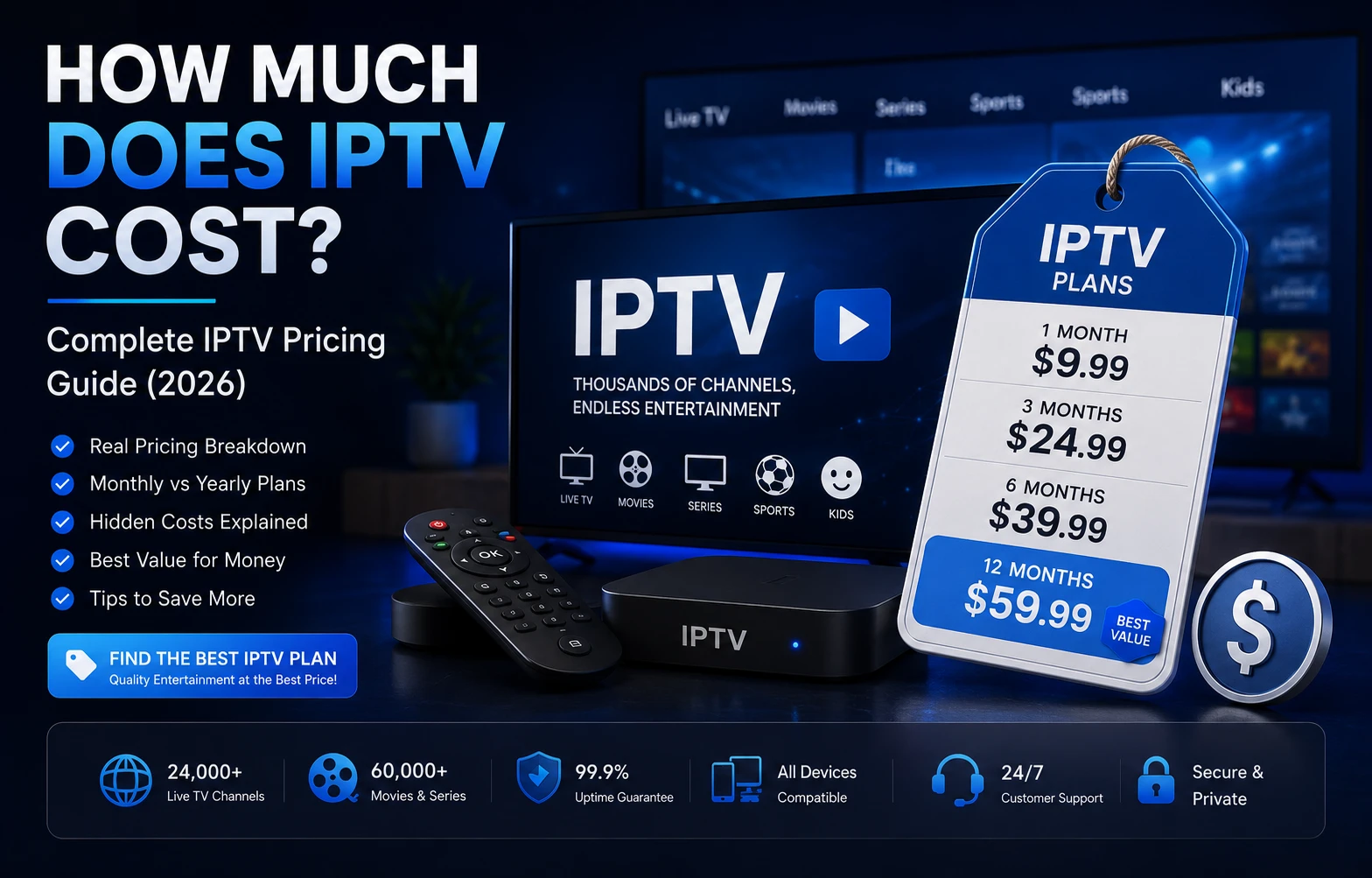 How much does IPTV cost in 2026 pricing guide