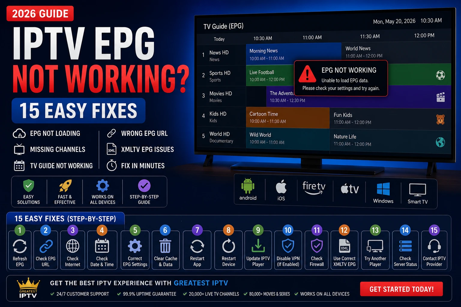 IPTV EPG not working troubleshooting guide with XMLTV setup and app comparison